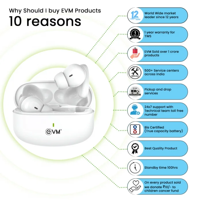 EVM Wireless Bluetooth Earbuds EnBuds Pro (TWS-05) view 8